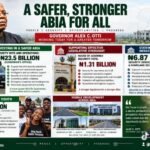 A Safer, Stronger Abia For All – By Pastor Prof Chukwuemeka Ifegwu Eke
