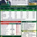 When A Bank Succeeds, Must A Pathological Critic Invent A Crime? – Part 3 – By Pastor Prof Chukwuemeka Ifegwu Eke