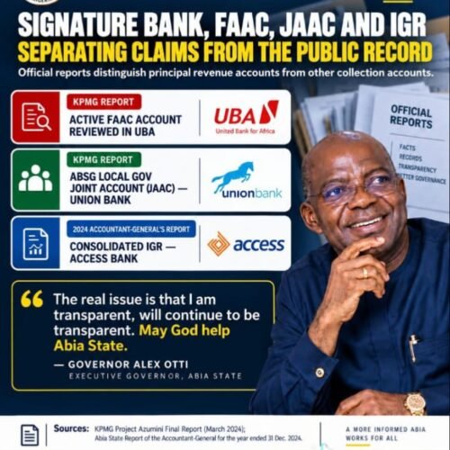 Signature Bank, FAAC, JAAC And IGR: Seperating Claims From The Public Record – By Pastor Prof Chukwuemeka Ifegwu Eke