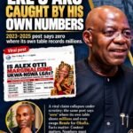 EKE O AKO CAUGHT BY HIS OWN NUMBERS: 2023 – 2025  ‘OTTI MARGINALISATION’ POST SAYS ZERO WHERE ITS OWN TABLE RECORDS MILLIONS – By Pastor Prof Chukwuemeka Ifegwu Eke