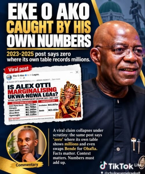EKE O AKO CAUGHT BY HIS OWN NUMBERS: 2023 – 2025  ‘OTTI MARGINALISATION’ POST SAYS ZERO WHERE ITS OWN TABLE RECORDS MILLIONS – By Pastor Prof Chukwuemeka Ifegwu Eke